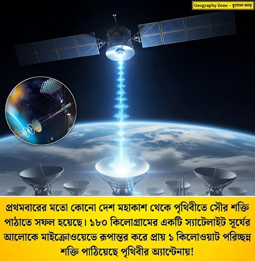 মহাকাশ থেকে পৃথিবীতে সৌর শক্তি — মানব সভ্যতার নতুন অধ্যায়